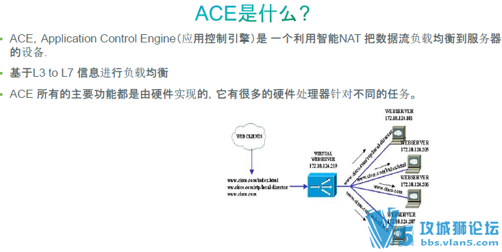 [ʮ����ϸ]��Ӣ��ȫ��˼�ƹٷ�CCNA��������ϵ�н�������PDF�ļ���13�ںϼ���