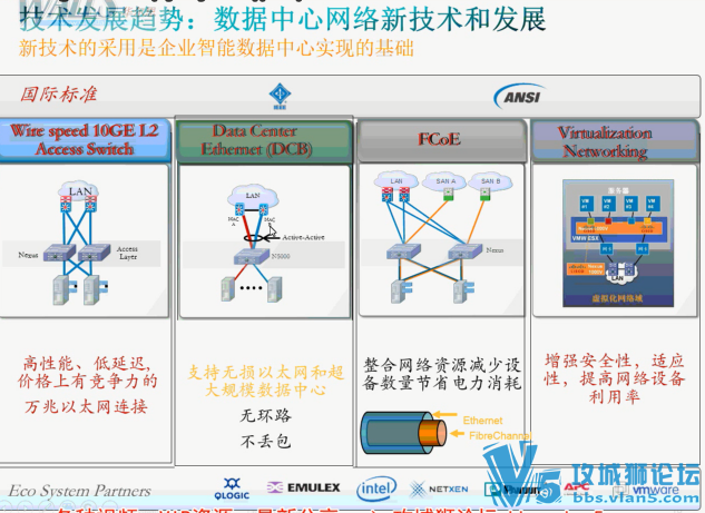 ˼¼ѵƵڶDC-CCNA60չ