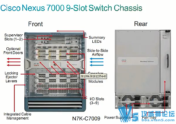Ǭ���� �������̽���+��������ʦ DC CCNA ������Ƶ 3��������[�������ͼƬ]