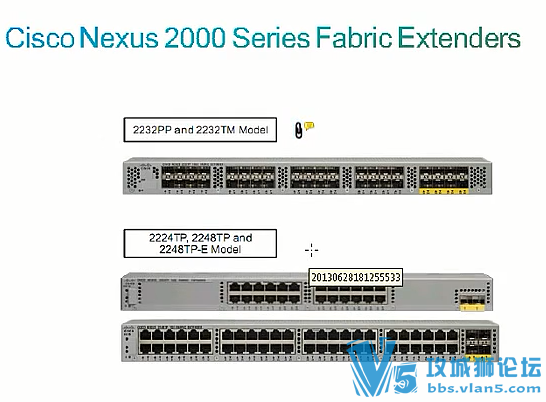 Ǭ���� �������̽���+��������ʦ DC CCNA ������Ƶ 3��������[�������ͼƬ]