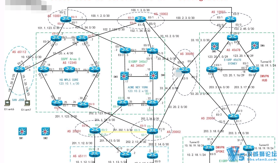 ˼������ ������ʦCCIE RS v5.0 H1+���԰汾 ��Ƶ����(2016����)