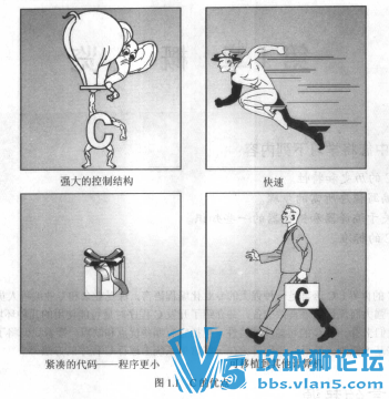 C���� ����ѧϰ������ �鼮�����鼮(C Primer plus ����� ��Ӣ�İ�������) 