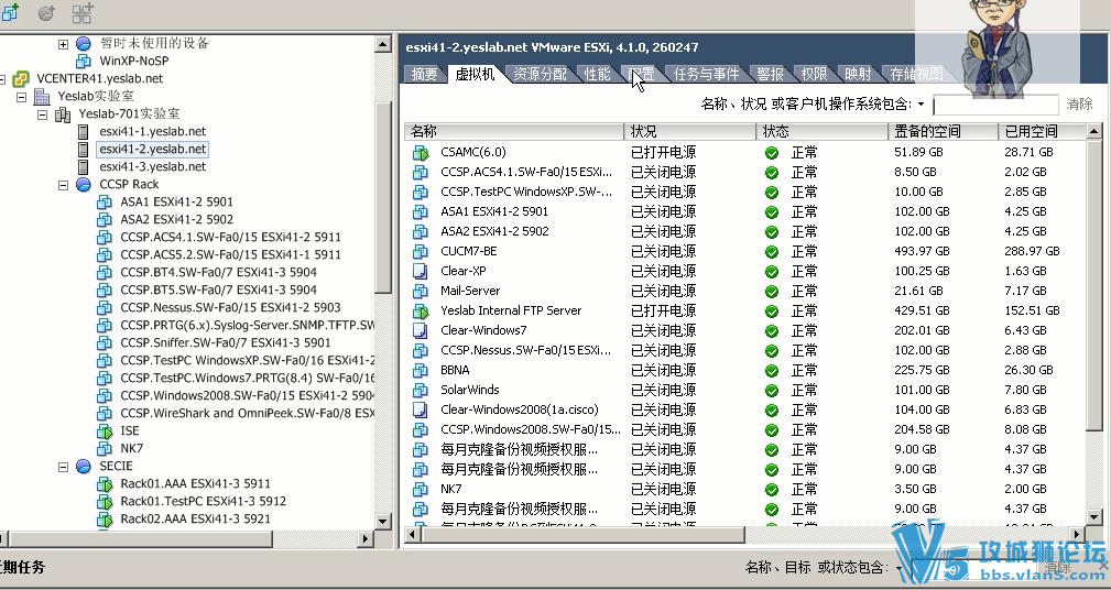 [�ɻ�]CCIE DC USC���İ� Yeslab�������̽����������� (17�� �����γ�)