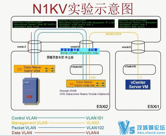 [��������ѧ��ѡ]Ǭ�����ؿ½���CCIE DC�����������⻯vsphere����ѧϰ��Ƶ�̳�54��