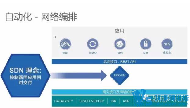 ˼��:��δ��족�����ġ��Զ���԰�����磿