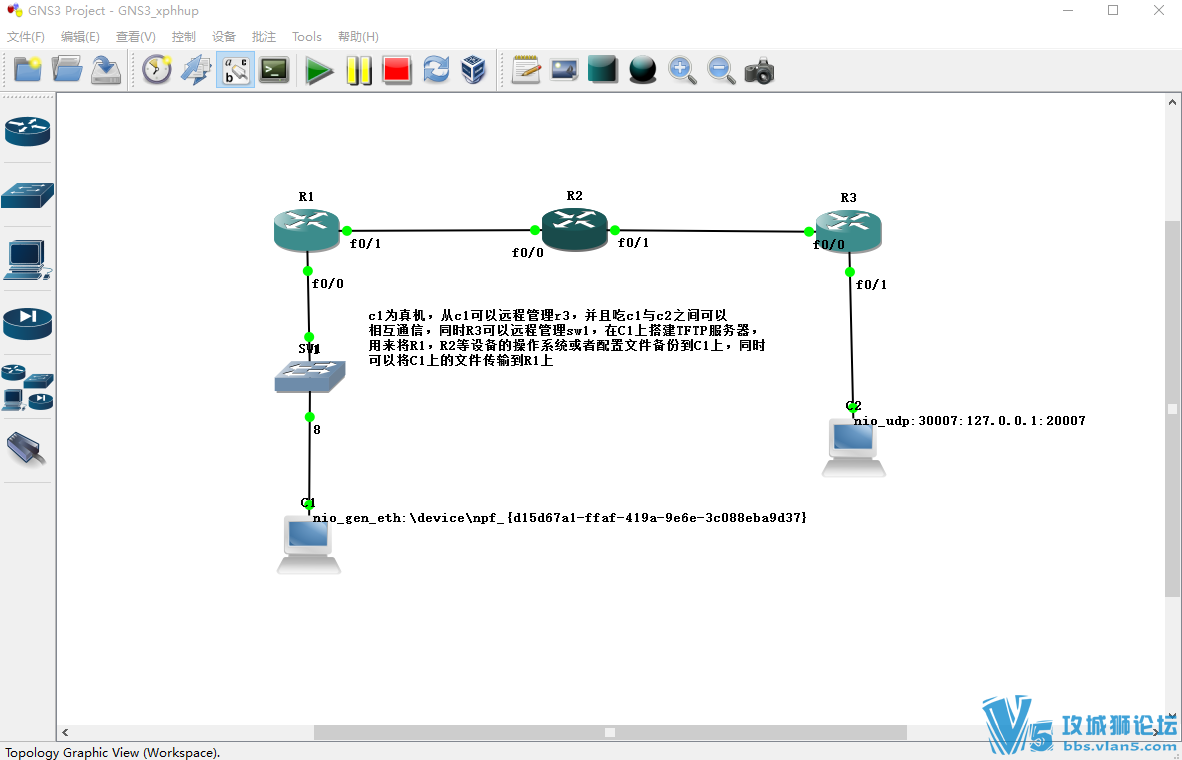˼GNS3һʵ飬 