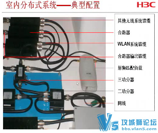 [ԭ������ʦ]h3c���߿γ� WLAN��Ʒ�������������������� 2��[���ͼƬ+ʵ������]