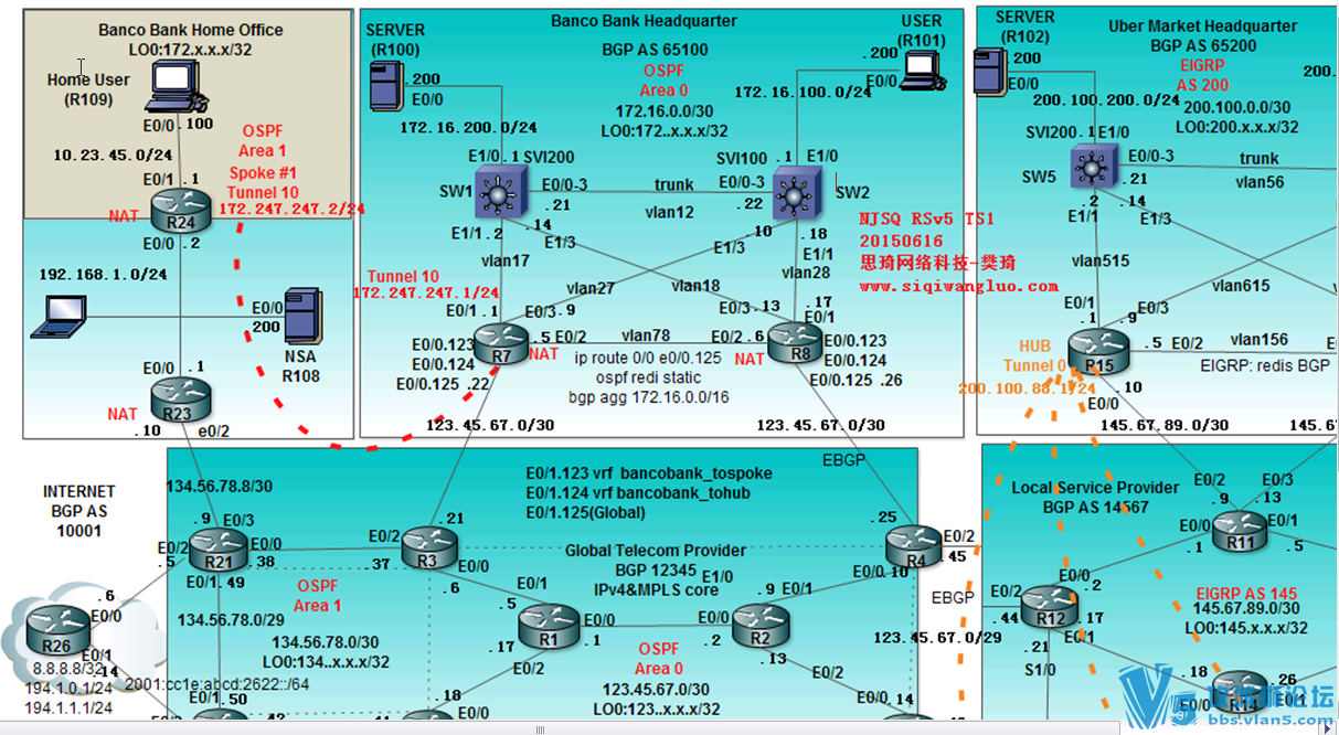 ˼������ ������ʦCCIE RS v5.0 TS1+ Lab���԰汾 ��Ƶ����