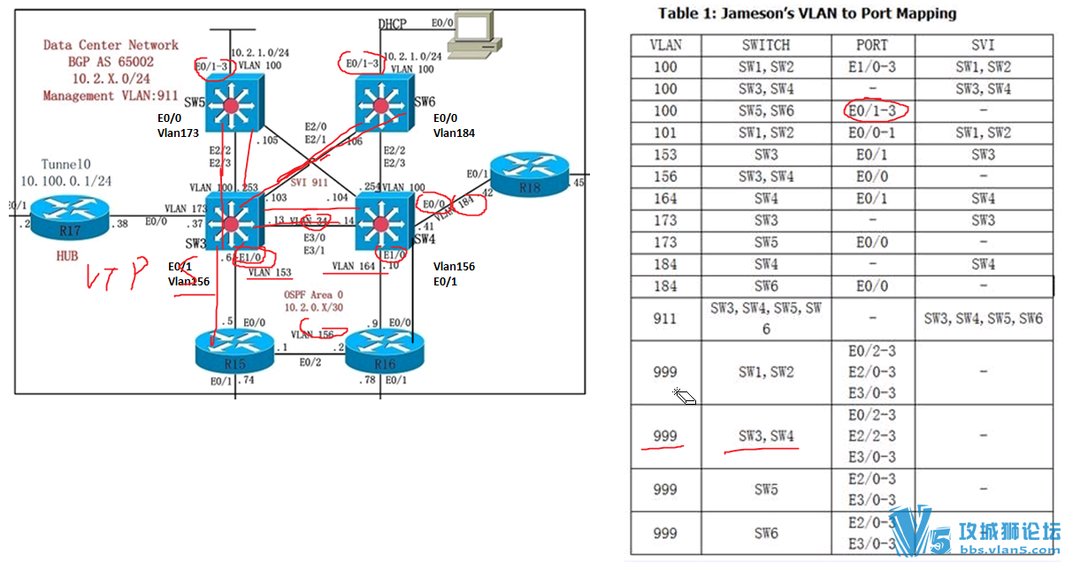 ˼������ ������ʦCCIE RS v5.0 H2����Lab�汾 ��Ƶ����(2016����)