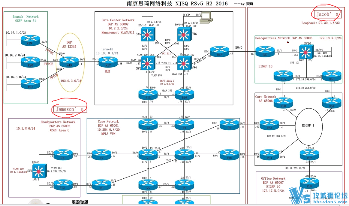 ˼������ ������ʦCCIE RS v5.0 H2����Lab�汾 ��Ƶ����(2016����)