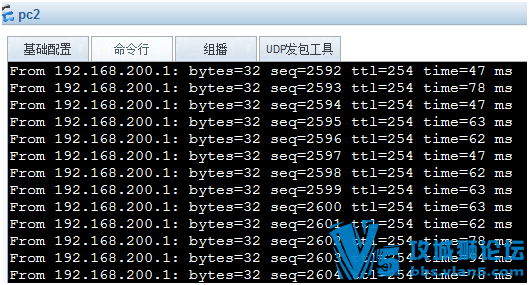 ѧΪSTPʾ