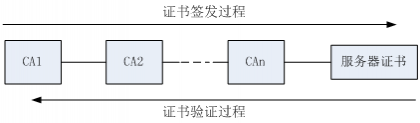 鿴ԭͼ