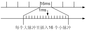 鿴ԭͼ