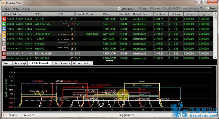 [˼��ԭ��Ӣ��PPT+���Ľ���]�Ͼ�WOLF���� ����CCNA������ѧ�γ� 5��γ� 5����Ƶ