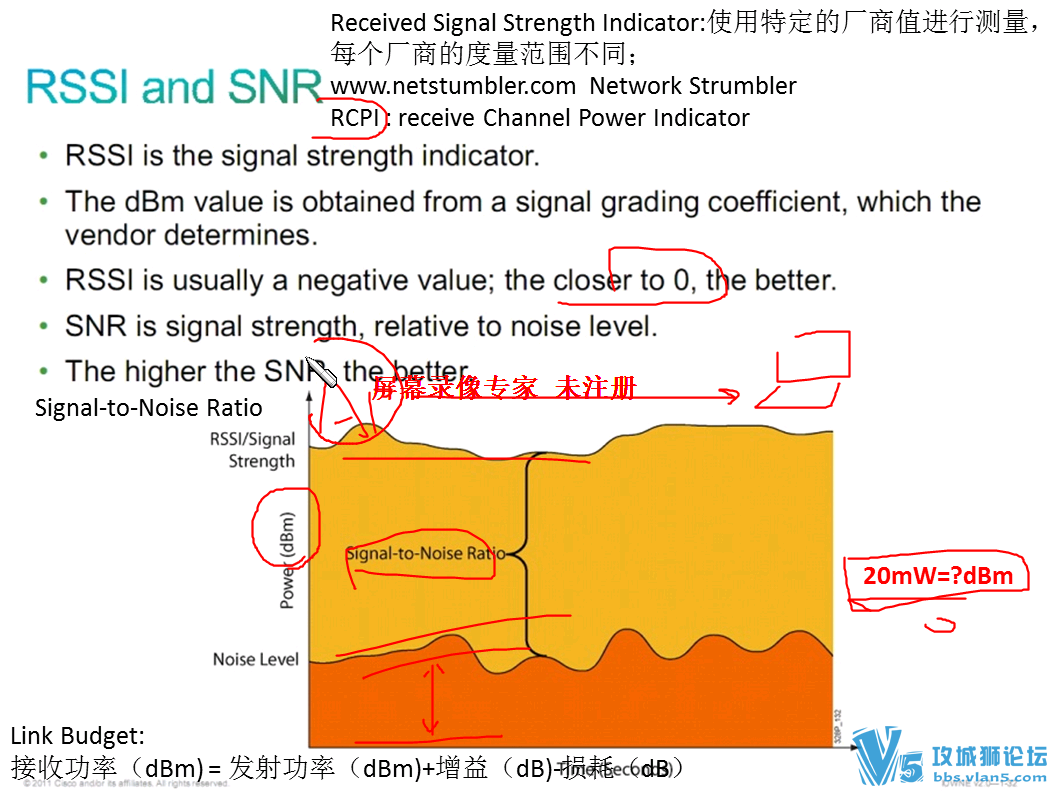 CCNA WIRELESS߾ƵʮĽȫ20131