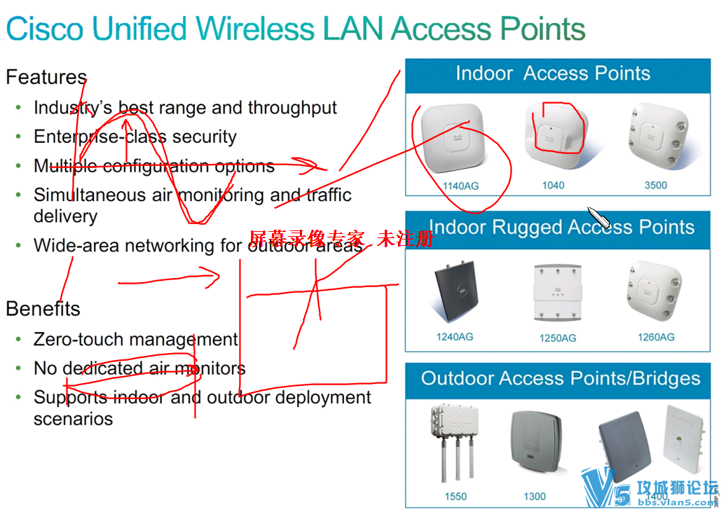 CCNA WIRELESS߾ƵʮĽȫ20131