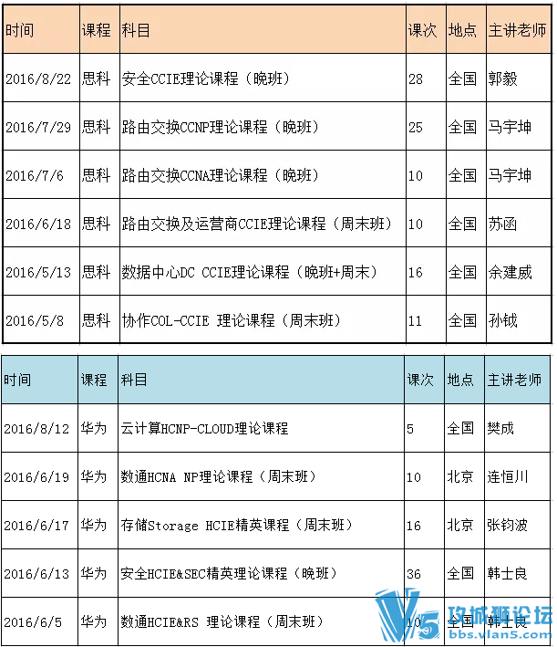 2016.7.7 ���α����š�YESLAB���¿α�����