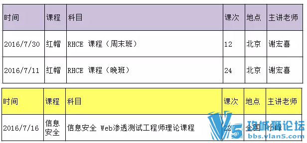 2016.7.7 ���α����š�YESLAB���¿α�����