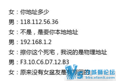 繤ʦŮʵҵַʲôʱ....