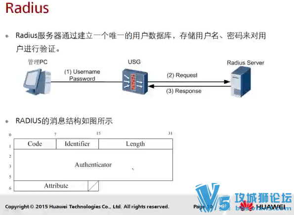 Ůʦ ԭѵΪHCNA-Security-СҵȫƵ52[ͼ]