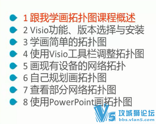[首发][专业][网工必备]2016用Visio画网络拓扑图视频教程 全套12集