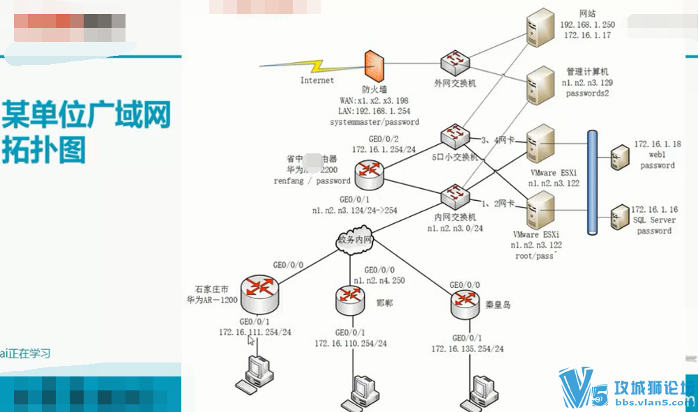 [首发][专业][网工必备]2016用Visio画网络拓扑图视频教程 全套12集
