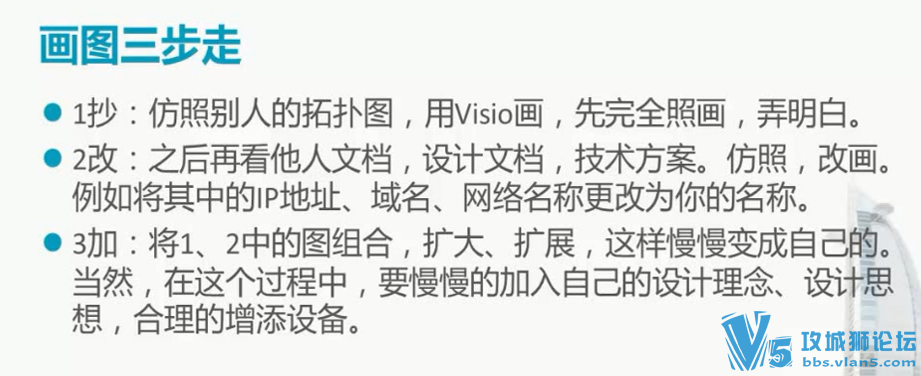 [首发][专业][网工必备]2016用Visio画网络拓扑图视频教程 全套12集