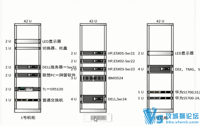 [首发][专业][网工必备]2016用Visio画网络拓扑图视频教程 全套12集