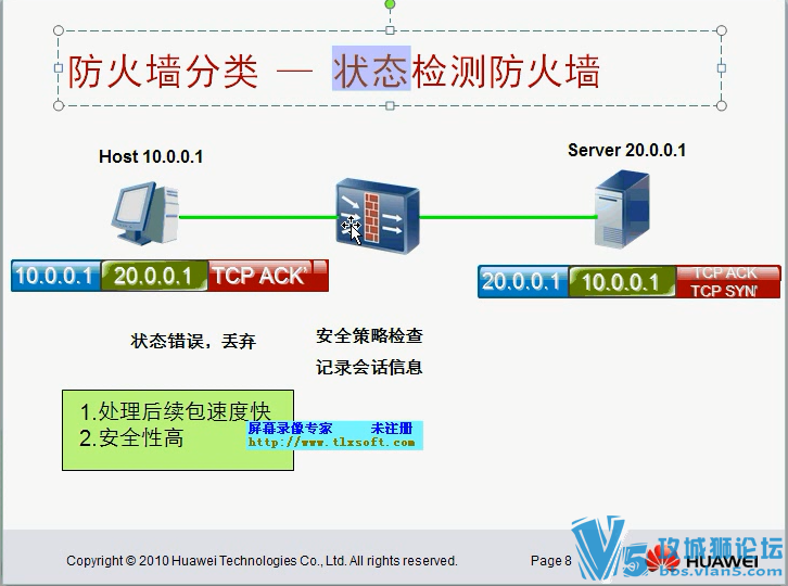 ˼ Ϊ߼ʦ HCNA securityȫƵ ִ 12γ 21(ͼ)