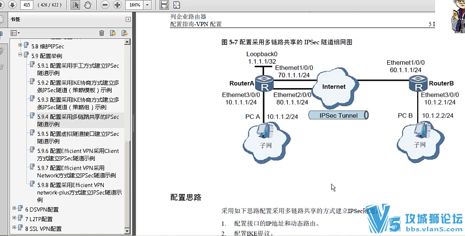 ʵ鴿̽ ΪIPsec VPNר⽲Ƶ 8(ҵð)