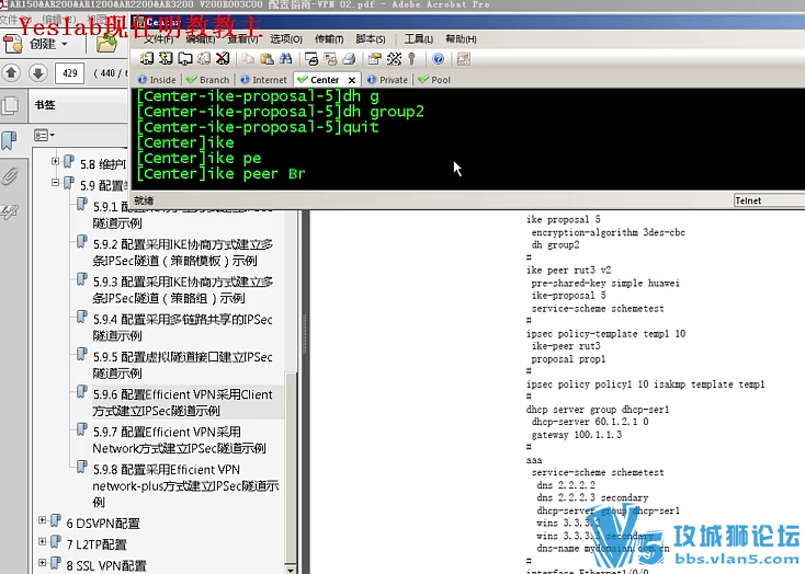 ʵ鴿̽ ΪIPsec VPNר⽲Ƶ 8(ҵð)