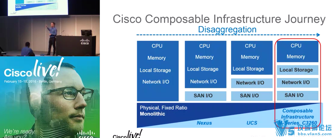 ׷Cisco Live! 2016ȫ缼 Ƶ¼ ITƼ