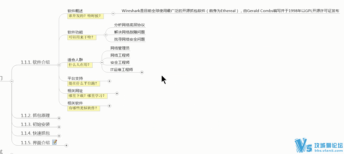 [ ]PingingLab WiresharkŵͨƵ(װ+Խ+ץ)12