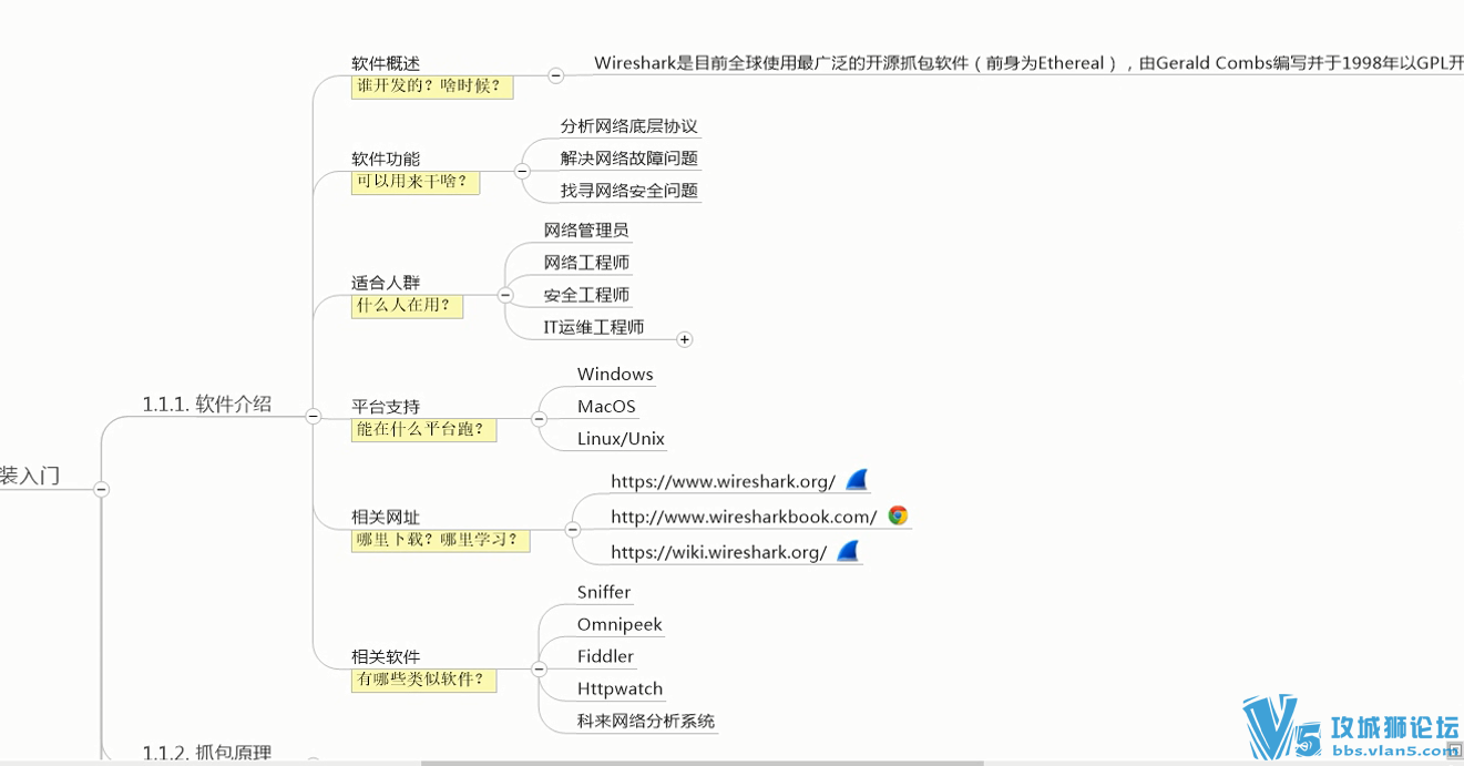 [ ]PingingLab WiresharkŵͨƵ(װ+Խ+ץ)12