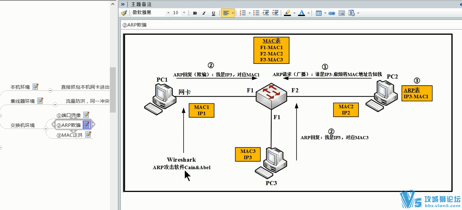 [ ]PingingLab WiresharkŵͨƵ(װ+Խ+ץ)12