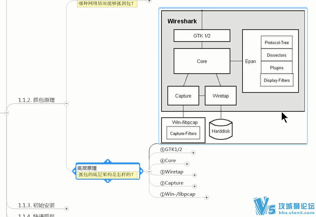 [ ]PingingLab WiresharkŵͨƵ(װ+Խ+ץ)12