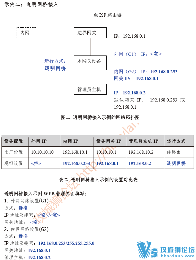 [ϡ����Դ]����ͨUTM����ǽWALL�����⻯ƽ̨��װ������ֲᣨ���⻯���������ǽ��