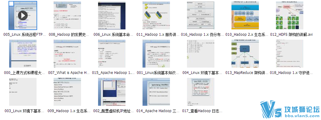 �Ʒ�������-hadoop�����ŵ�������ҵ������Ƶ�̳�