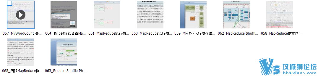 �Ʒ�������-hadoop�����ŵ�������ҵ������Ƶ�̳�