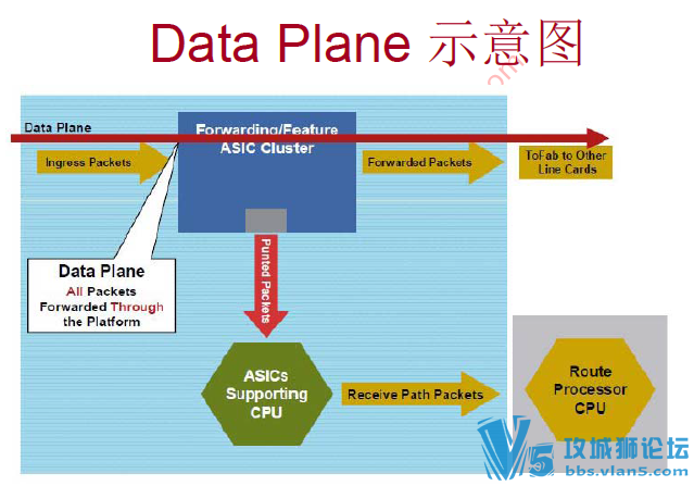 ���� Ǭ�����ؿ� IOS����ǽ(Zone-Based Policy Firewall) PPT����