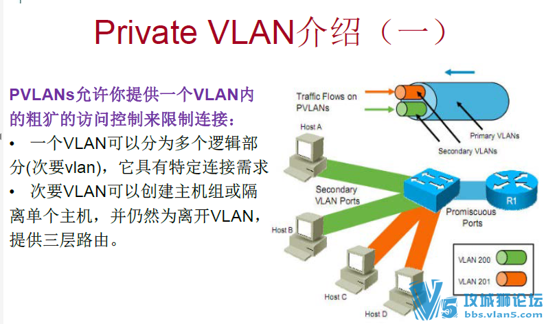 ���� Ǭ�����ؿ� IOS����ǽ(Zone-Based Policy Firewall) PPT����