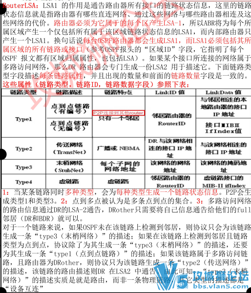 �����ɱͼ ����ѧϰ�ʼ� һ��ͼ�㶮TCPЭ��+BGP+OSPF+�鲥+STP+QoS