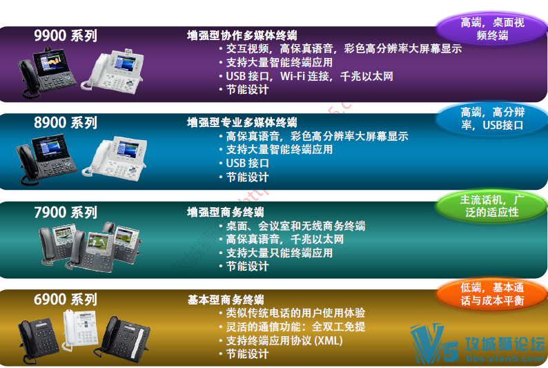 ˼��Э��ͨ�Ž���������� ����˼�������и߶˵绰���� ������� RTX�滮��