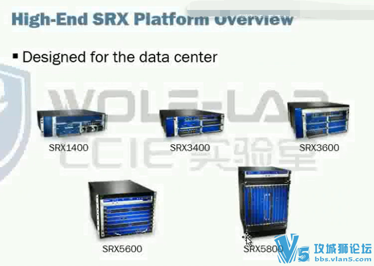 [ϼ]Juniper SRX 뽲Ƶ̳̣Ƶ+ʵģ+ѧϰϣ