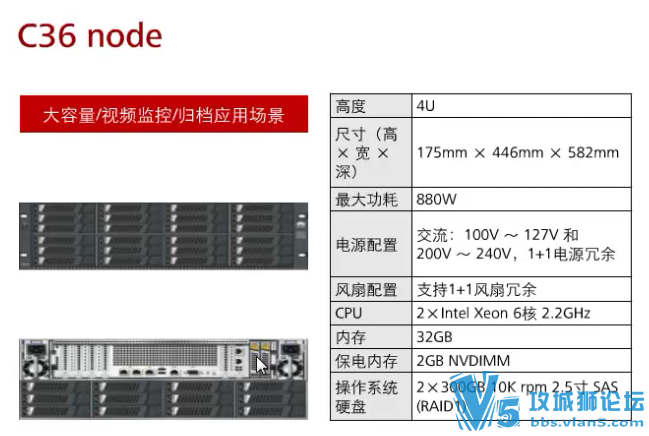 [ȫѧ]Ϊ洢֤Ƶ̳̺ϼ HCNA+HCNP+HCIE-Storage