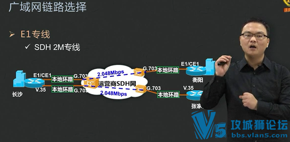 [ֵ1000Ԫ]鳬ˬ~רҵϿγѵ 繤̼ CCNA֪ʶ