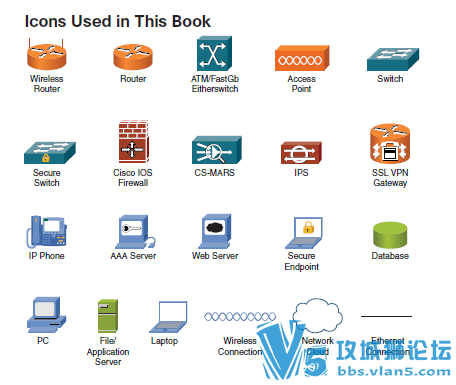 ˼���°�CCNP��ȫ_Secure_642-637_Official_Cert_GuideӢ�ĵ���������