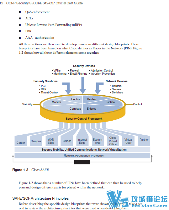 ˼���°�CCNP��ȫ_Secure_642-637_Official_Cert_GuideӢ�ĵ���������