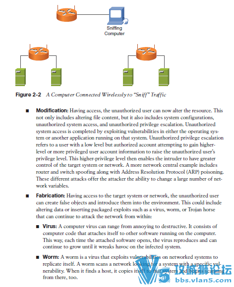 ˼���°�CCNP��ȫ_Secure_642-637_Official_Cert_GuideӢ�ĵ���������
