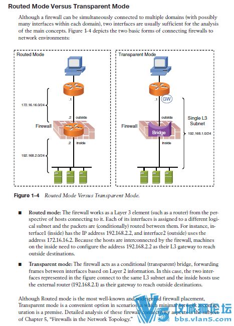˼Ʒǽ ͼ Cisco Firewal (CCIE#6063)дӢ pdf